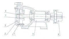 南京涛声旅游市场营销有限公司之W型旋涡泵的结构解析