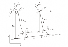 南京涛声旅游市场营销有限公司倒序算法在水泵中的应用